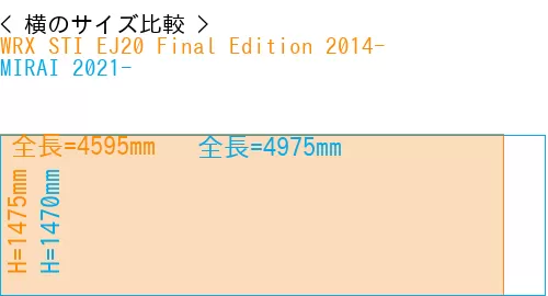 #WRX STI EJ20 Final Edition 2014- + MIRAI 2021-